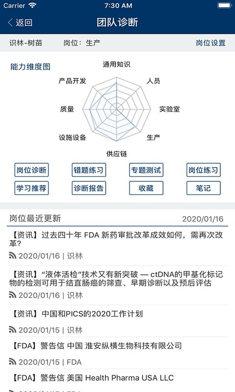 识林数据库