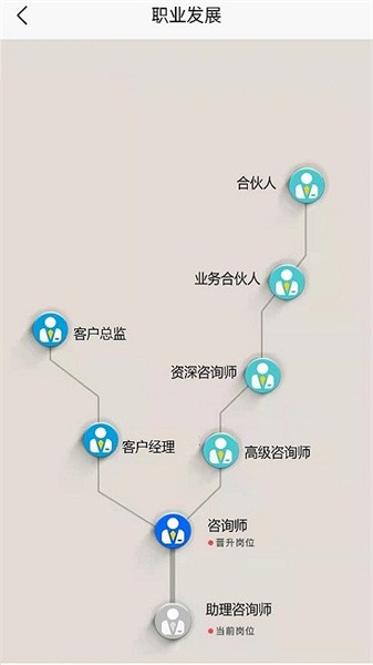深溪学堂软件(4)