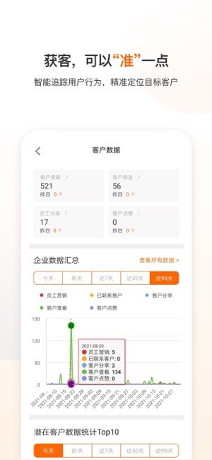 云展动力平台免费版图4