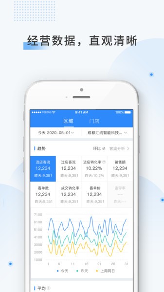 云盯360监控手机免费版图3