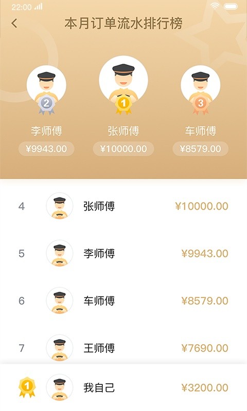 双创打车司机端最新版图4