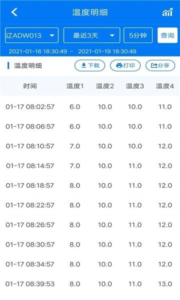 易流冷链帮图4