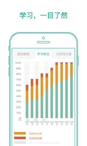 墨墨背单词软件最新版图4