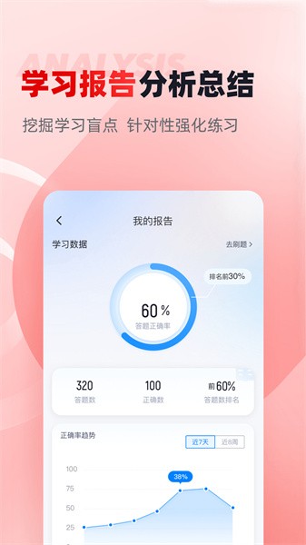 建筑三类人员考试聚题库最新版图3