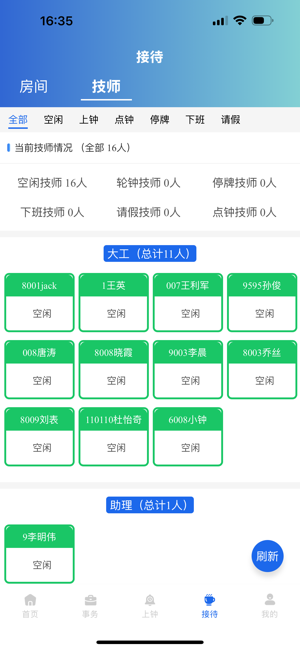 旺点员工最新版图3