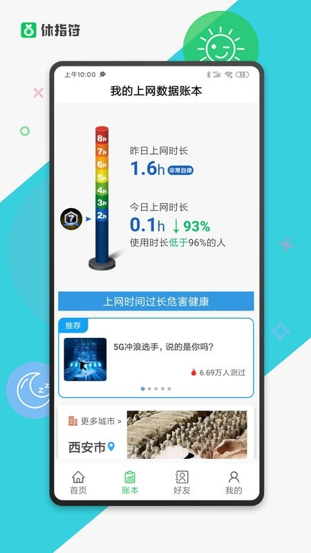 休指符