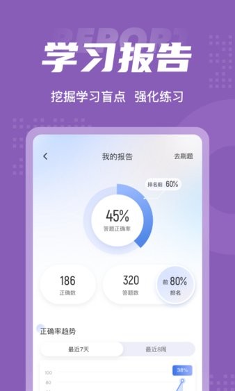整理收纳师考试聚题库图4