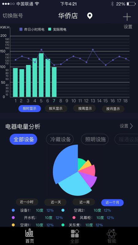 钛物智联安卓官方版图1