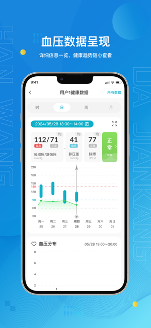 汉王健康最新免费版图2