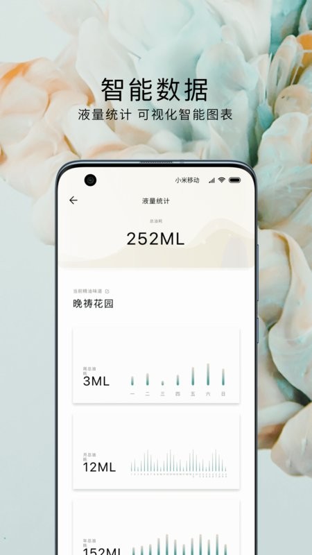 梵吉尼自动洗手器