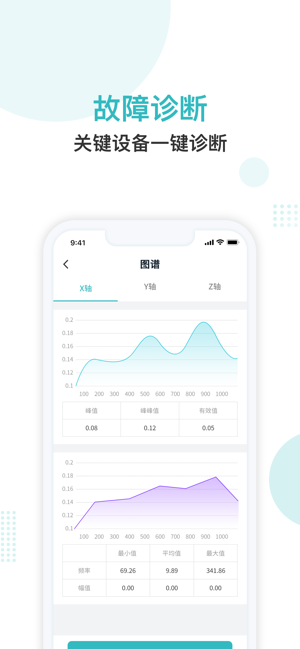 纳狗互联手机最新版图1