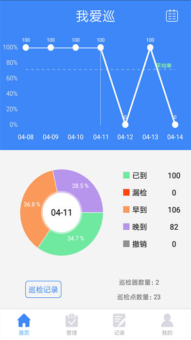 我爱巡软件