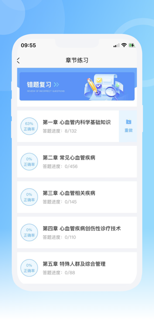 青果医考历年真题图3