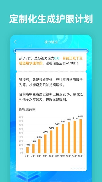 普莱诺睛灵官方正版图2