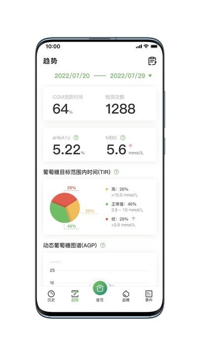 微泰动泰血糖仪图3