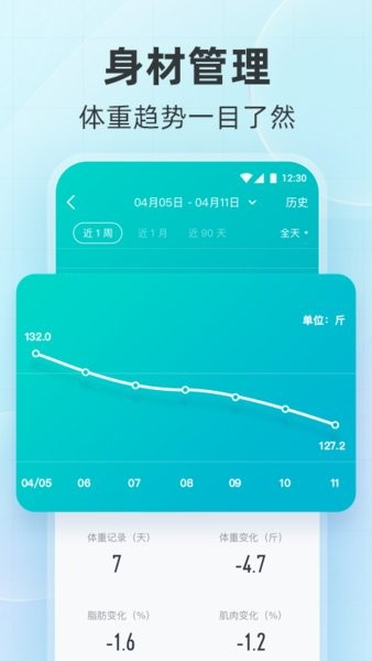 云麦好轻体脂秤图4