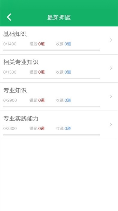 主管护师题库安卓版图2