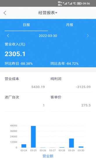 驷惠云端原版图1