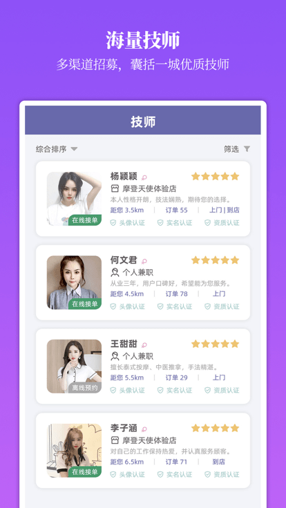 摩登天使(4)