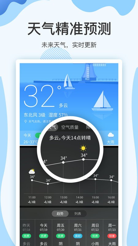云犀天气预报免费版图1
