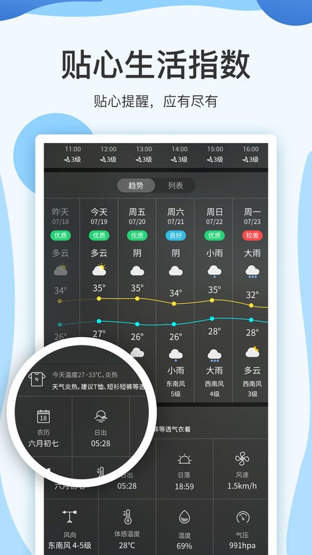 云犀天气预报免费版图2
