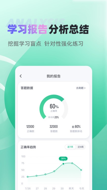 公共营养师考试聚题库手机免费版(2)