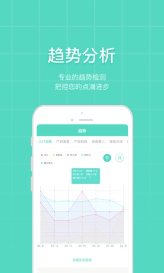 凯格尔博士软件官方版图2