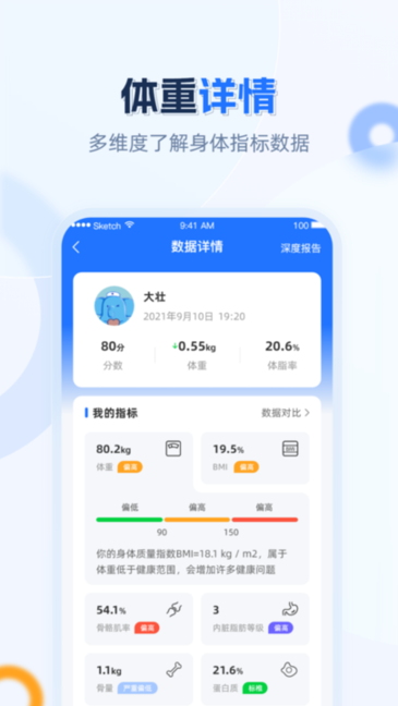 安馨健康管理
