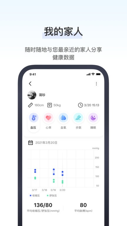 研和健康管家无广告版图2