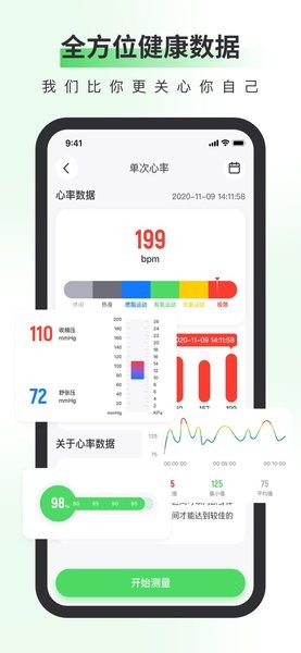 奔啦啦bonlala软件安卓版图4