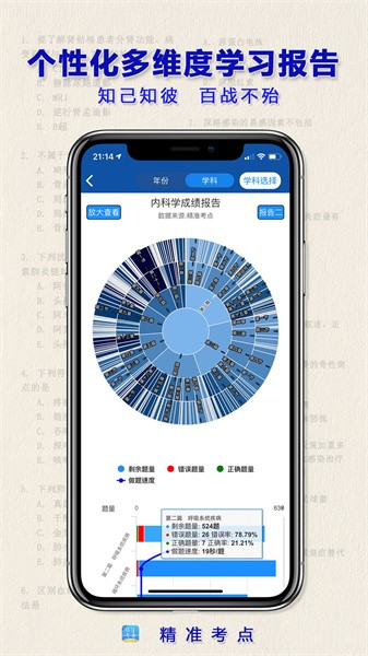 精准考点执业药师电子版