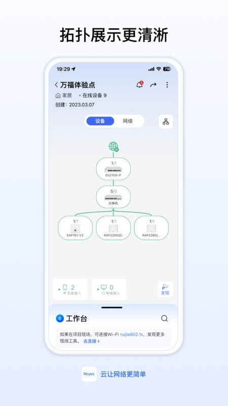 锐捷睿易路由器免费原版图2