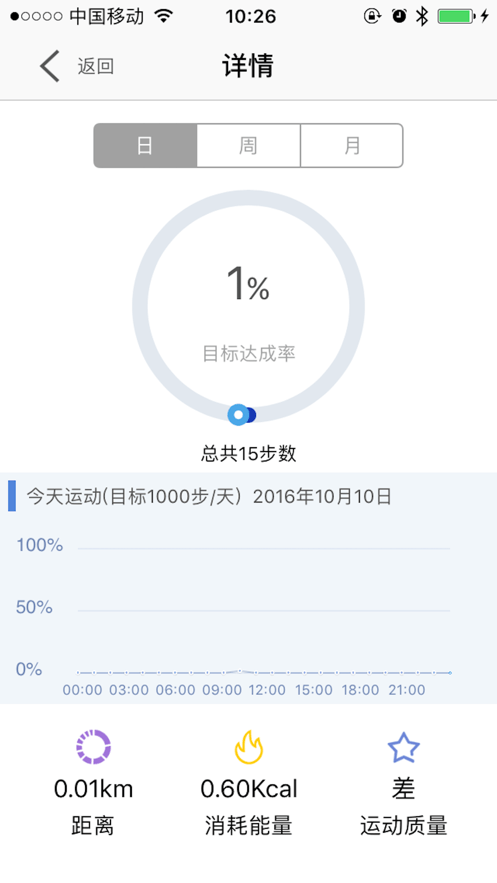优活手环yoho sports 