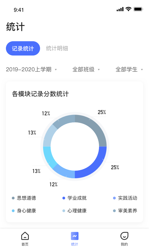 小学综评教师版图1