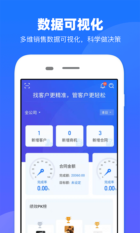 客找找