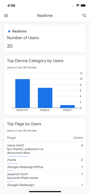 google统计图4