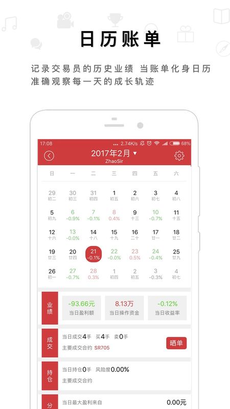 交易之家论坛无广告版图4