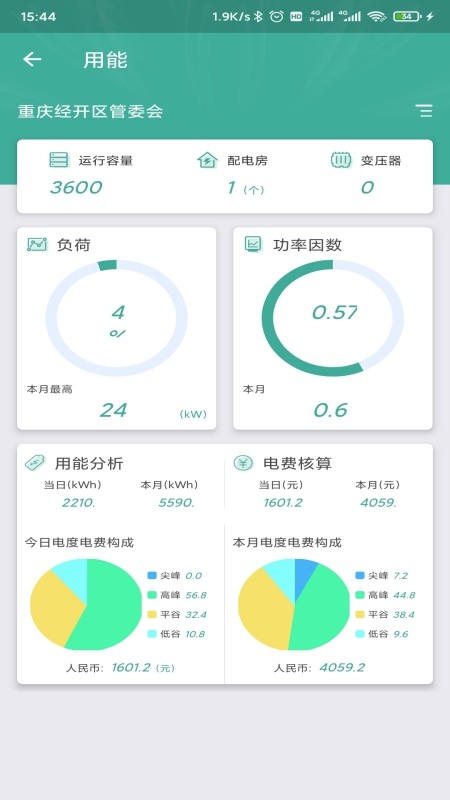 惠用电图1