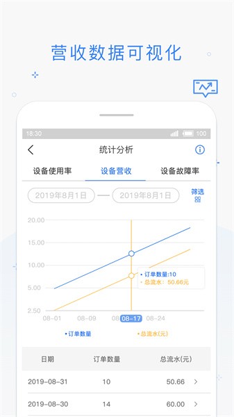 海狸管家软件正版图1