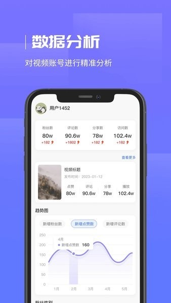 企优推智能获客系统手机版图2