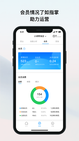 我的店铺新版图1