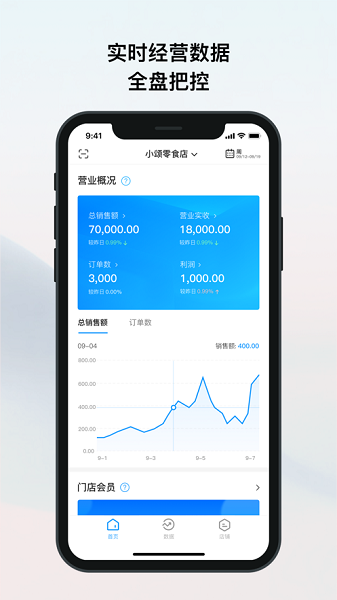 我的店铺新版图2