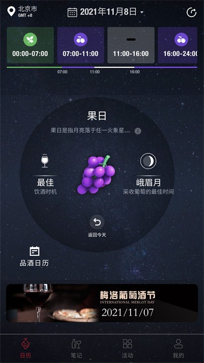 生物动力法日历 2026图1