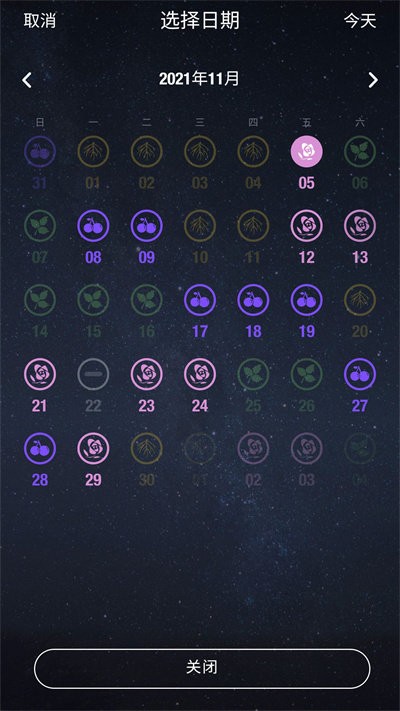 生物动力法日历 2026图4