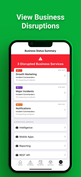 pagerduty 图3