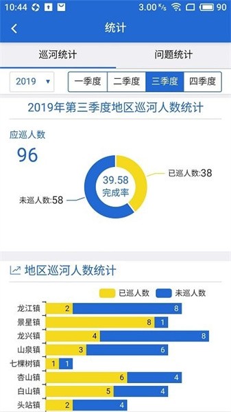 黑龙江省河湖长制移动工作平台图1