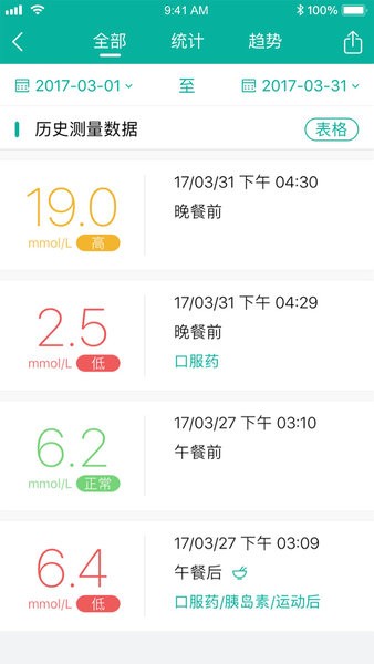 今日货源司机找活的(3)