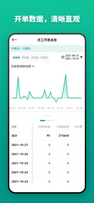 森果货主帮图4