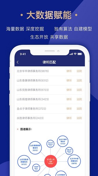 众合律库软件