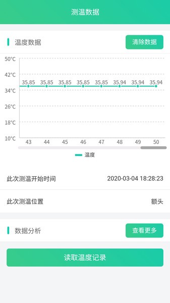 熊猫测温plus正版图2